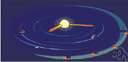 mean time - (astronomy) time based on the motion of the mean sun (an imaginary sun moving uniformly along the celestial equator)