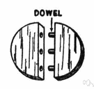 dowel - a fastener that is inserted into holes in two adjacent pieces and holds them together
