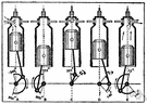 four-stroke engine - an internal-combustion engine in which an explosive mixture is drawn into the cylinder on the first stroke and is compressed and ignited on the second stroke