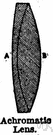 achromatic lens - a compound lens system that forms an image free from chromatic aberration