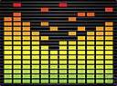 sound pressure level - the physical intensity of sound