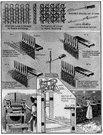 knitting machine - a textile machine that makes knitted fabrics