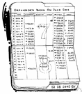 accounting - a system that provides quantitative information about finances
