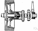 Cone clutch - a friction clutch in which the frictional surfaces are cone-shaped