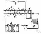 primary coil - coil forming the part of an electrical circuit such that changing current in it induces a current in a neighboring circuit