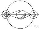 apolune - apoapsis in orbit around the moon