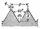metric function - a function of a topological space that gives, for any two points in the space, a value equal to the distance between them
