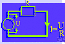 current - a flow of electricity through a conductor