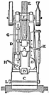 tappet - a lever that is moved in order to tap something else