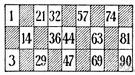 beano - a game in which numbered balls are drawn at random and players cover the corresponding numbers on their cards