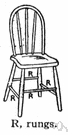rung - a crosspiece between the legs of a chair