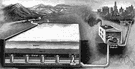 filtrate - the product of filtration