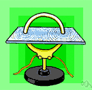antiferromagnetism - magnetic field creates parallel but opposing spins