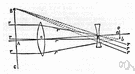 object lens - the lens or system of lenses in a telescope or microscope that is nearest the object being viewed