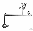 steelyard - a portable balance consisting of a pivoted bar with arms of unequal length