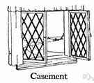 casement - a window sash that is hinged (usually on one side)