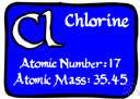 Cl - a common nonmetallic element belonging to the halogens