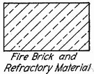 furnace lining - lining consisting of material with a high melting point