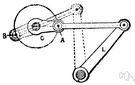 dead centre - the position of a crank when it is in line with the connecting rod and not exerting torque