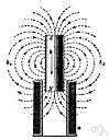 magnetic line of force - a line of force in a magnetic field