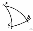 spherical triangle - a spherical polygon formed by the arcs of 3 great circles