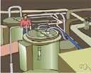 recycling plant