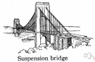 Mackinac Bridge - a suspension bridge across the channel between the lower and upper peninsulas of Michigan