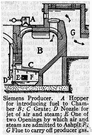 reciprocal ohm - a unit of conductance equal to the reciprocal of an ohm