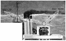 triangulation - a method of surveying