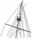 masthead - the head or top of a mast