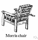 Morris chair - an armchair with an adjustable back