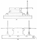 surface gage - gauge consisting of a scriber mounted on an adjustable stand