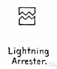 lightning arrester - electrical device inserted in a power line to protect equipment from sudden fluctuations in current