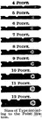point system - a system of evaluation based on awarding points according to rules