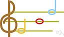 twelve-tone music - a type of serial music introduced by Arnold Schoenberg