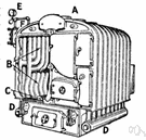 steam boiler - sealed vessel where water is converted to steam
