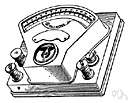 voltmeter - meter that measures the potential difference between two points