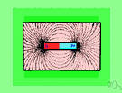 magnetic field - the lines of force surrounding a permanent magnet or a moving charged particle