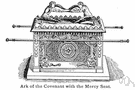 mercy seat - the throne of God