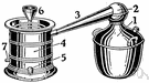 Distillment - the process of purifying a liquid by boiling it and condensing its vapors