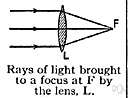 aplanatic - free from or corrected for spherical aberration