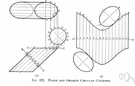 Compass plane - a plane with a flexible face that can plane concave or convex surfaces
