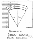 segmental arch - a shallow arch