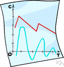 topological space - (mathematics) any set of points that satisfy a set of postulates of some kind