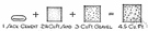 cubic yard - a unit of volume (as for sand or gravel)