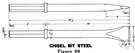 chisel steel - steel used in making chisels