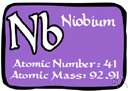 atomic number 41