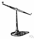 transit declinometer - an instrument for measuring magnetic declination