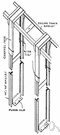 structural member - support that is a constituent part of any structure or building