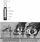 incendiary - a bomb that is designed to start fires